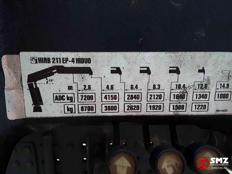 Kamion sa tovarnim sandukom, Kamion sa dizalicom Renault Kerax 430 hiab 211 /4 +remote: slika 12