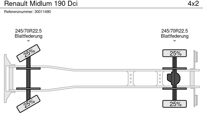Kamion sa zatvorenim sandukom Renault Midlum 190 Dci: slika 13 Kamion sa zatvorenim sandukom Renault Midlum 190 Dci: slika 13
