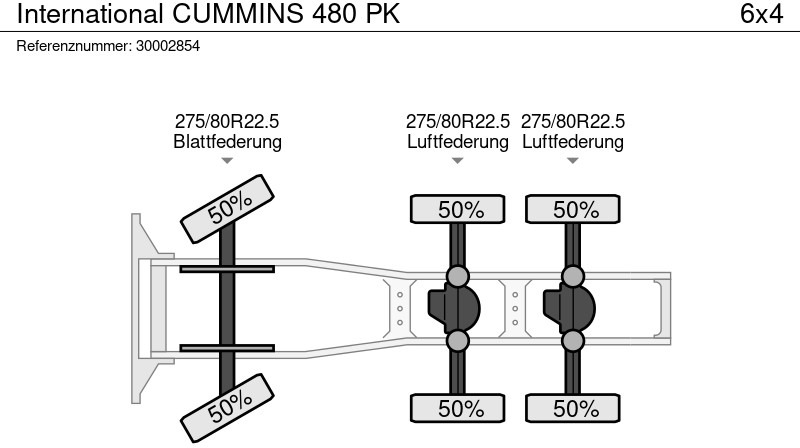 Tegljač International CUMMINS 480 PK: slika 12 Tegljač International CUMMINS 480 PK: slika 12