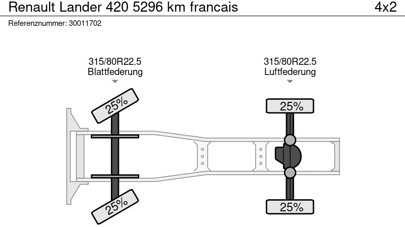 Tegljač Renault Lander 420 5296 km francais: slika 13 Tegljač Renault Lander 420 5296 km francais: slika 13