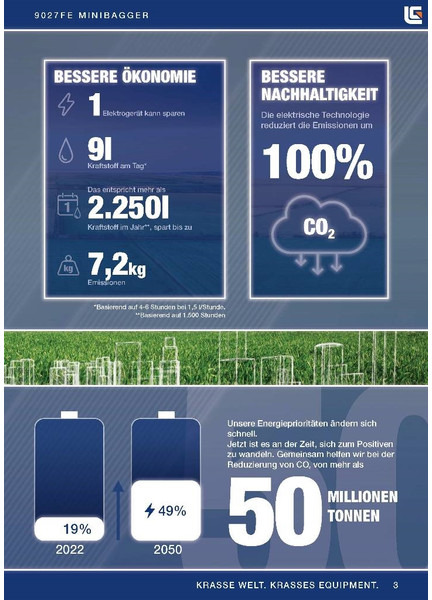 LIUGONG 9027 FE vollelektrisch, 2.680 kg - Mini bager: slika 3 LIUGONG 9027 FE vollelektrisch, 2.680 kg - Mini bager: slika 3