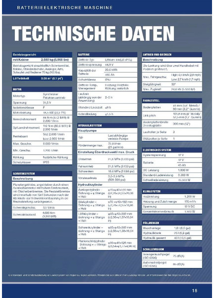 Novu Mini bager LIUGONG 9027 FE vollelektrisch, 2.680 kg: slika 18 Novu Mini bager LIUGONG 9027 FE vollelektrisch, 2.680 kg: slika 18