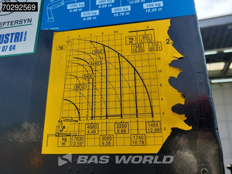 Tegljač Volvo FH13 440 6X2 EFFER 250/4S Crane Automatic Euro 6: slika 19 Tegljač Volvo FH13 440 6X2 EFFER 250/4S Crane Automatic Euro 6: slika 19