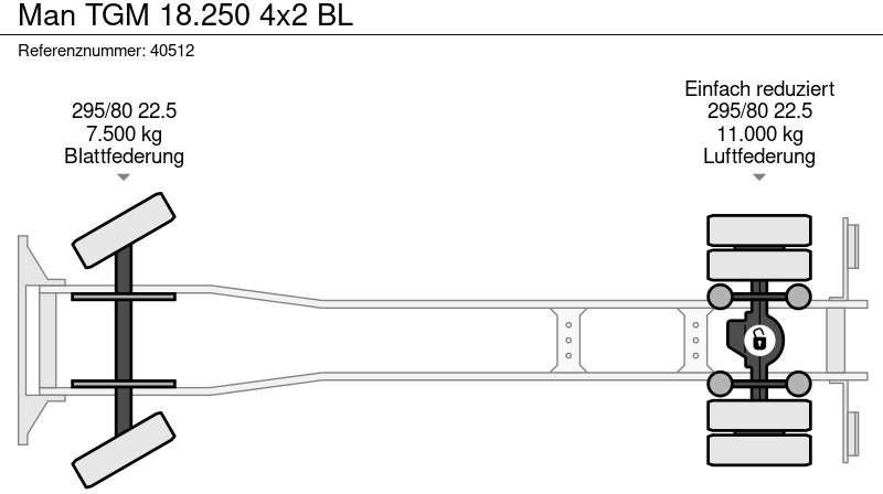 Kamion za smeće MAN TGM 18.250 4x2 BL: slika 13