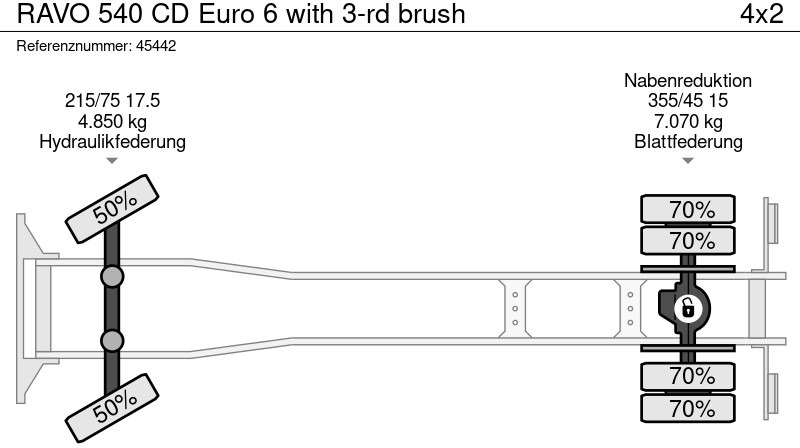 Autočistilica Ravo 540 CD Euro 6 with 3-rd brush: slika 19