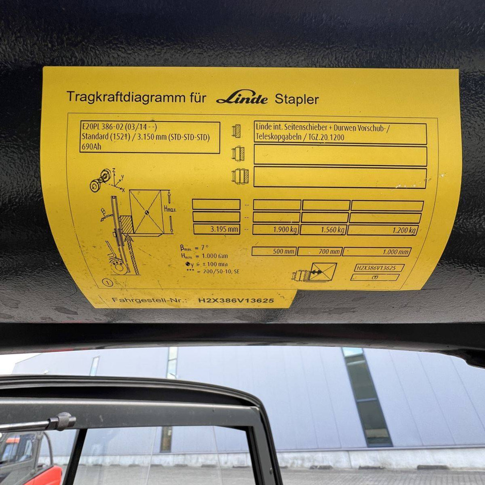 Električni viljuškar Linde E20PL (386-02) EVO: slika 20 Električni viljuškar Linde E20PL (386-02) EVO: slika 20