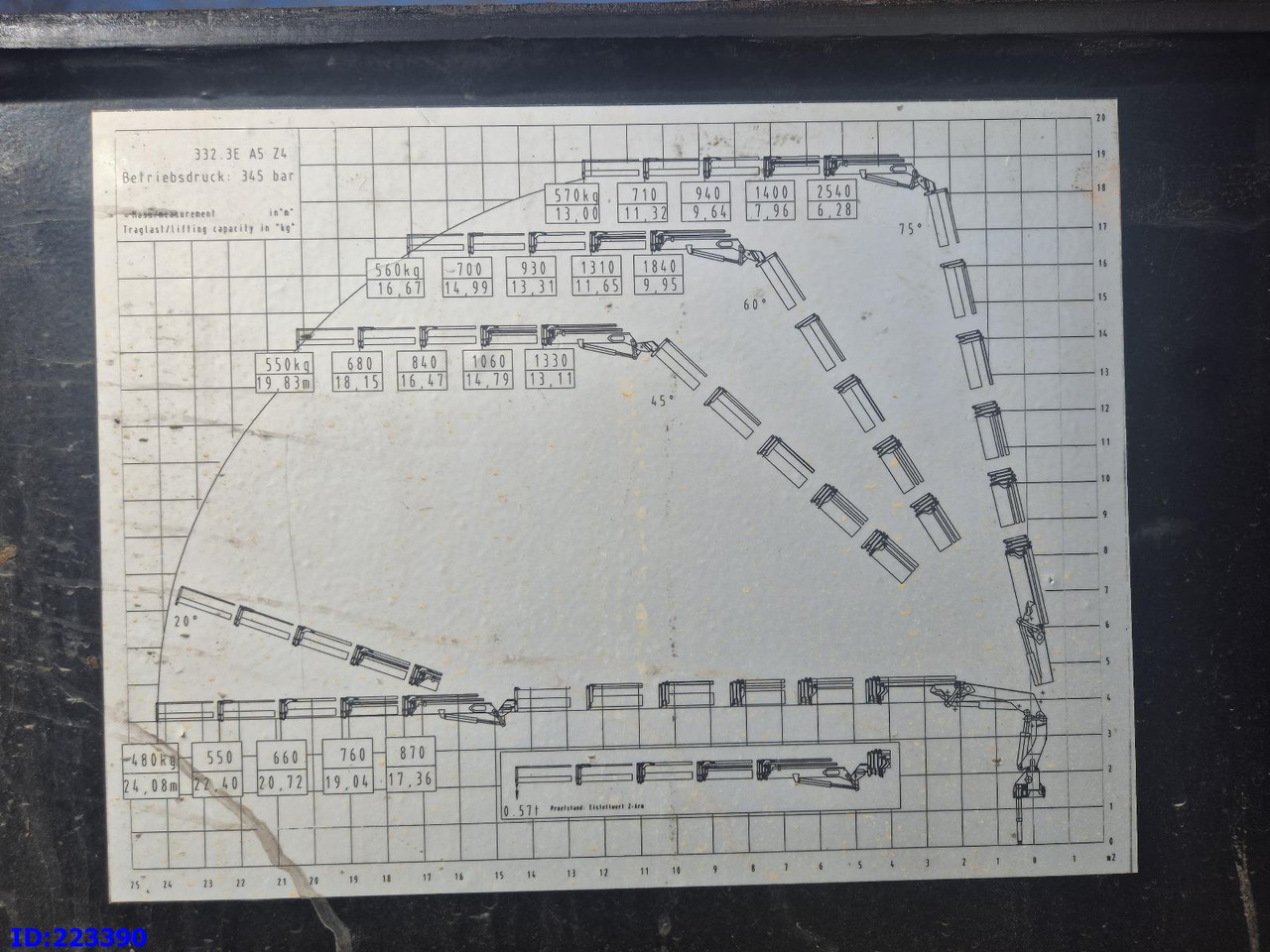 ATLAS 332.3E + Jib - Kran za kamion: slika 5 ATLAS 332.3E + Jib - Kran za kamion: slika 5