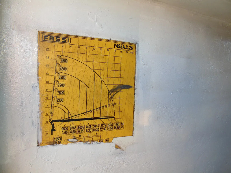 Kamion sa dizalicom MAN TGX 26.440 + FASSI 455A.2.26 + EURO 6 + 6X2 + REMOTE: slika 17