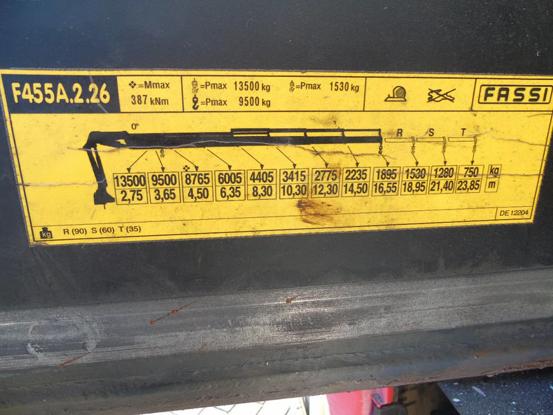 Kamion sa dizalicom MAN TGX 26.440 + FASSI 455A.2.26 + EURO 6 + 6X2 + REMOTE: slika 15