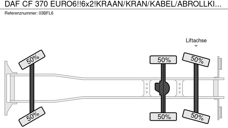 Kamion sa kablovskim sistemom, Kamion sa dizalicom DAF CF 370 EURO6!!6x2!KRAAN/KRAN/KABEL/ABROLLKIPPER!!2014!!: slika 20