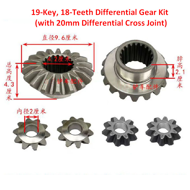 Qingdao Promising Differential Kits for China Loader - Diferencijalna brzina za Utovarivač točkaš: slika 3 Qingdao Promising Differential Kits for China Loader - Diferencijalna brzina za Utovarivač točkaš: slika 3