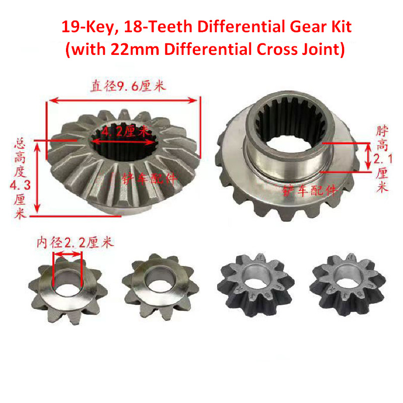 Qingdao Promising Differential Kits for China Loader - Diferencijalna brzina za Utovarivač točkaš: slika 4 Qingdao Promising Differential Kits for China Loader - Diferencijalna brzina za Utovarivač točkaš: slika 4