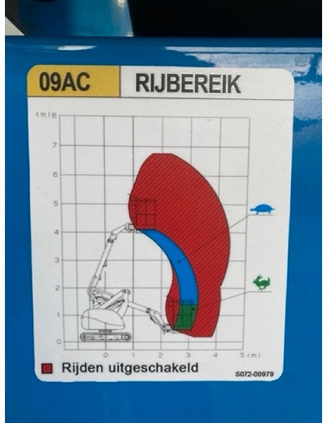 Zglobna platforma Nagano 09 AC: slika 16