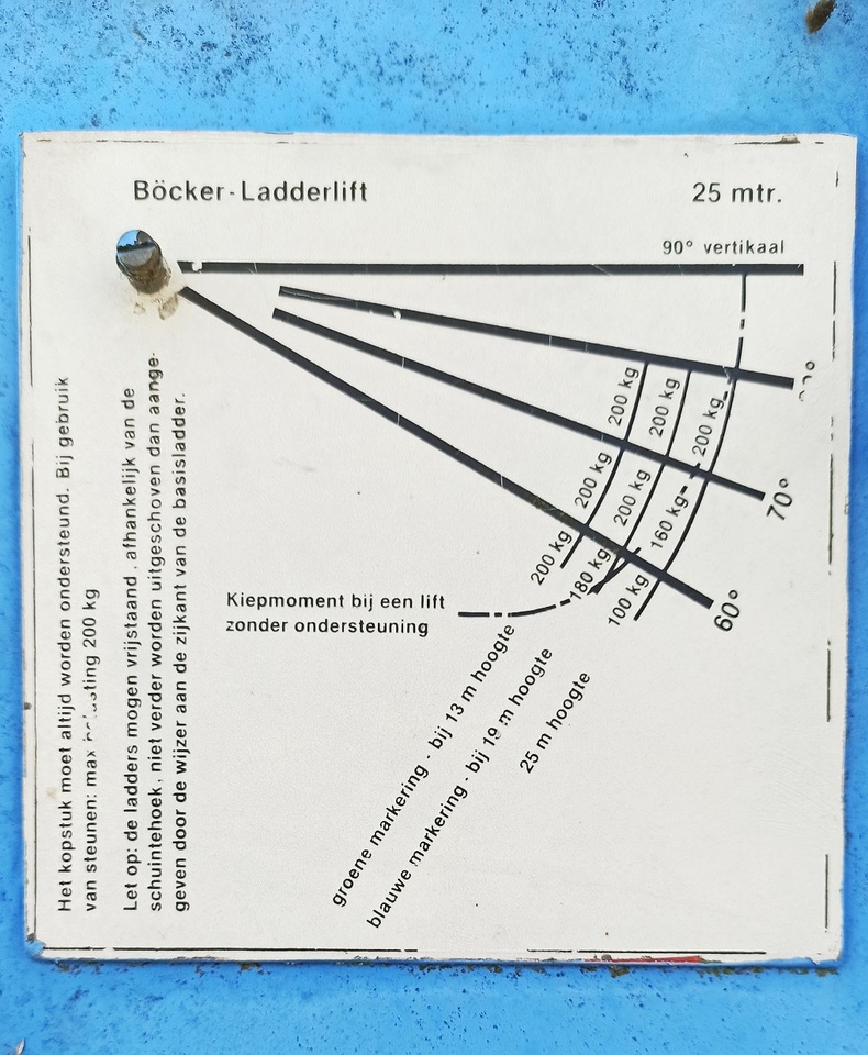 Böcker 25m  - Vazdušna platforma: slika 4 Böcker 25m  - Vazdušna platforma: slika 4