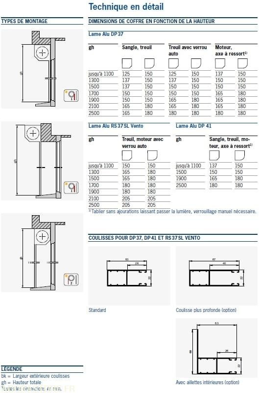 Lot de volets roulants Griesser RENOBLOC - Instrument/ Oprema: slika 5 Lot de volets roulants Griesser RENOBLOC - Instrument/ Oprema: slika 5