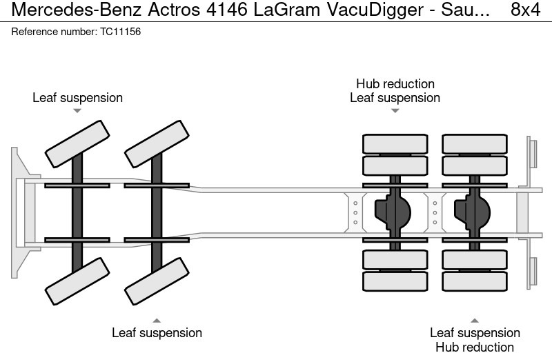 Vakuumska cisterna Mercedes-Benz Actros 4146 LaGram VacuDigger - Saugbagger: slika 9 Vakuumska cisterna Mercedes-Benz Actros 4146 LaGram VacuDigger - Saugbagger: slika 9