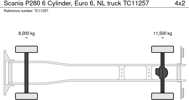 Scania P280 6 Cilinder, Euro 6, NL truck - Kamion sa ceradom: slika 2 Scania P280 6 Cilinder, Euro 6, NL truck - Kamion sa ceradom: slika 2