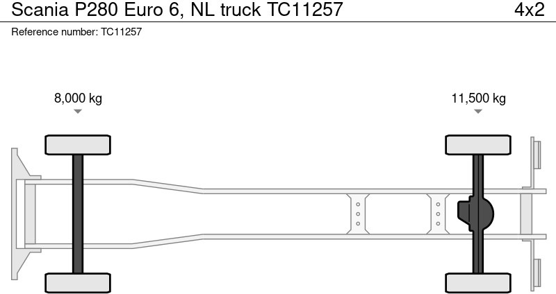 Scania P280 Euro 6, NL truck - Kamion sa ceradom: slika 2 Scania P280 Euro 6, NL truck - Kamion sa ceradom: slika 2