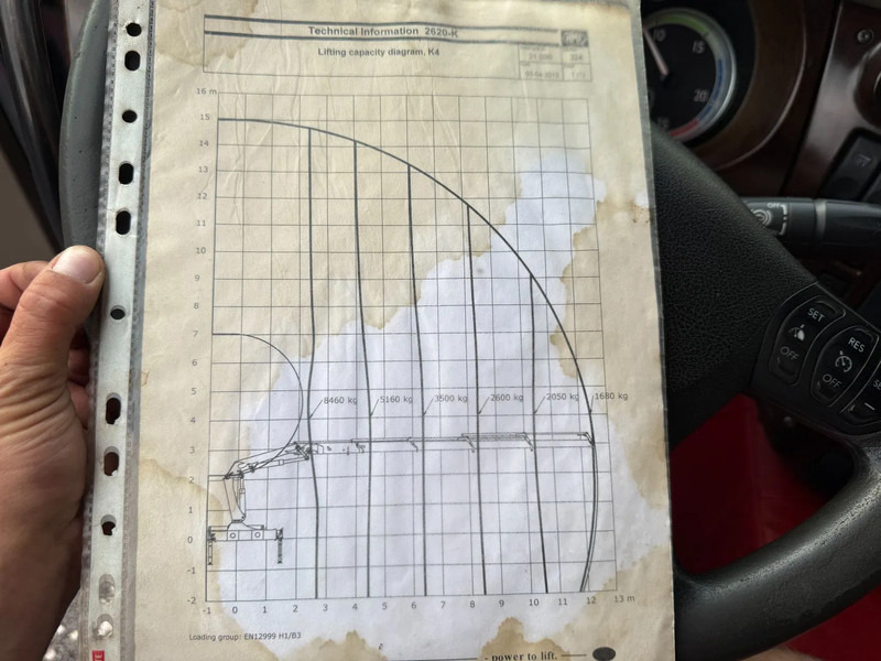 Kamion sa kablovskim sistemom, Kamion sa dizalicom DAF CF 85.460 8X2 + YEAR 2016 HMF CRANE 2620-K4 + FLYJIB + WINCH + REMOTE: slika 13 Kamion sa kablovskim sistemom, Kamion sa dizalicom DAF CF 85.460 8X2 + YEAR 2016 HMF CRANE 2620-K4 + FLYJIB + WINCH + REMOTE: slika 13