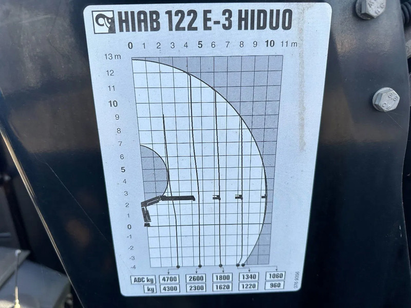 Fruehauf MET HIAB 122E-3 REMOTE CONTROLE, 2014 - Plato poluprikolica: slika 3 Fruehauf MET HIAB 122E-3 REMOTE CONTROLE, 2014 - Plato poluprikolica: slika 3