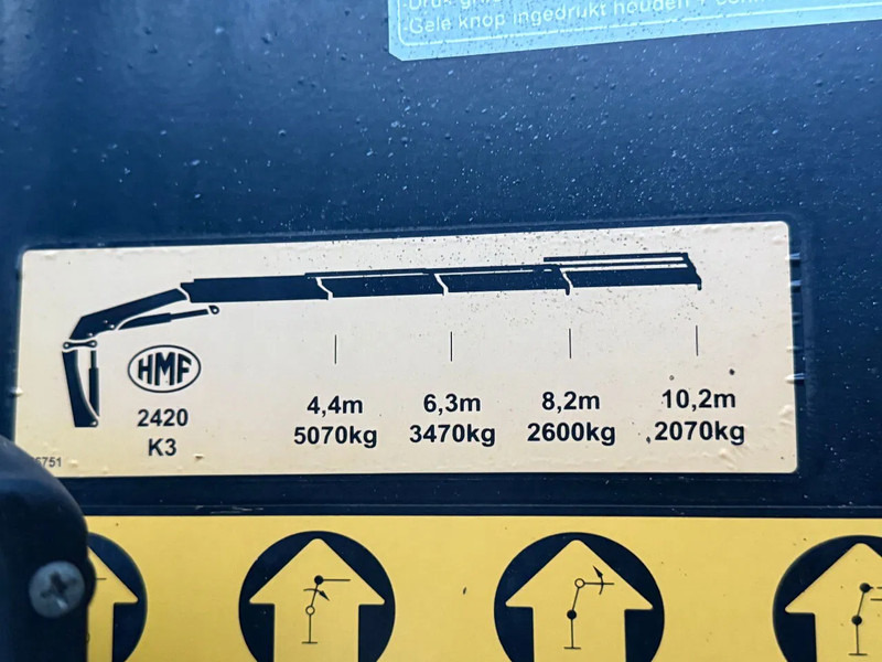 MAN TGS 35.480 8X4 + HMF 2420-K3 REMOTE + TIPPER - Kamion sa dizalicom: slika 5 MAN TGS 35.480 8X4 + HMF 2420-K3 REMOTE + TIPPER - Kamion sa dizalicom: slika 5