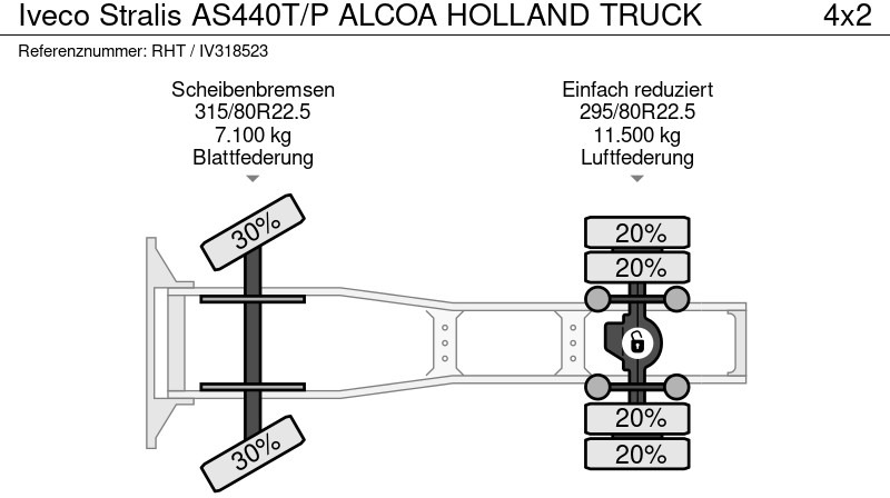 Tegljač Iveco Stralis AS440T/P ALCOA HOLLAND TRUCK: slika 15