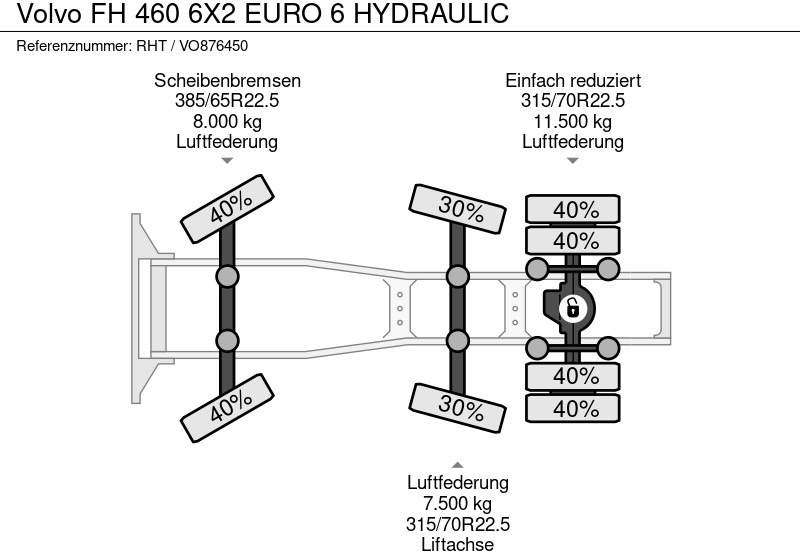 Tegljač Volvo FH 460 6X2 EURO 6 HYDRAULIC: slika 20 Tegljač Volvo FH 460 6X2 EURO 6 HYDRAULIC: slika 20