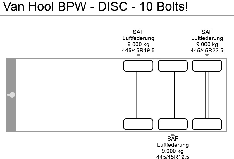 Poluprikolica sa ceradom Van Hool BPW - DISC - 10 Bolts!: slika 16