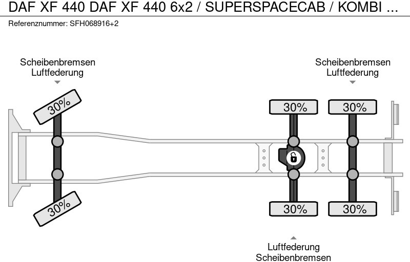 Kamion sa ceradom DAF XF 440 DAF XF 440 6x2 / SUPERSPACECAB / KOMBI MIT ANHANGER SCHMITZ 2016 / DURCHLADEN / 2 STUCK: slika 17