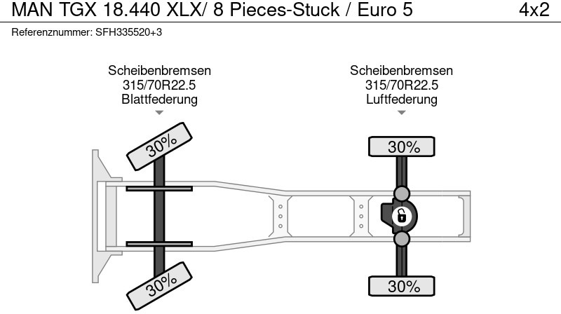 Tegljač MAN TGX 18.440 XLX/ 8 Pieces-Stuck / Euro 5: slika 14
