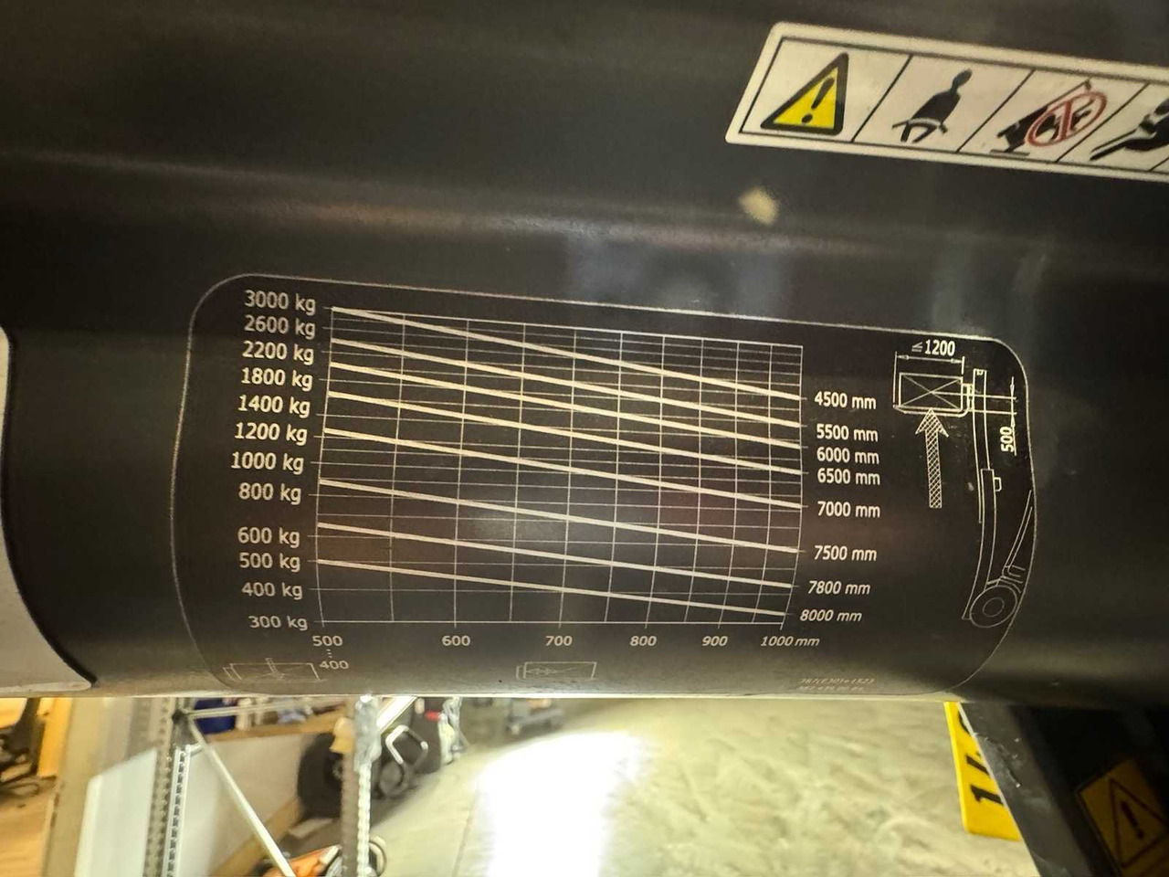 Viljuškar 2016 SERVICE + UVV 10/2026 LINDE E30L 3.000KG EVO TRIPLEX 3.+4.: slika 20 Viljuškar 2016 SERVICE + UVV 10/2026 LINDE E30L 3.000KG EVO TRIPLEX 3.+4.: slika 20