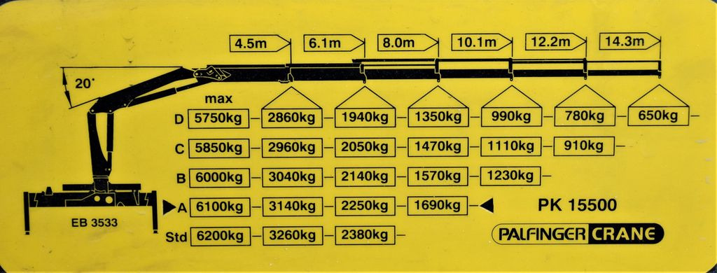Kamion sa dizalicom, Kamion sa tovarnim sandukom DAF CF 75.360 Pritsche 7,95 m + KRAN / FUNK * 6x4: slika 8