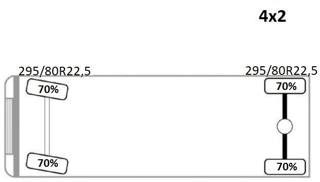 Istovarivač, Kamion sa dizalicom Iveco EUROCARGO 180E25* KIPPER 4,60 m* TOPZUSTAND Iveco EUROCARGO 180E25* KIPPER 4,60 m* TOPZUSTAND: slika 12 Istovarivač, Kamion sa dizalicom Iveco EUROCARGO 180E25* KIPPER 4,60 m* TOPZUSTAND Iveco EUROCARGO 180E25* KIPPER 4,60 m* TOPZUSTAND: slika 12