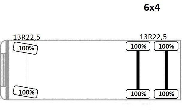 Lizing Iveco TRAKKER 360 * Kipper 4,90m* KRAN/FUNK*6x4 Iveco TRAKKER 360 * Kipper 4,90m* KRAN/FUNK*6x4 Iveco TRAKKER 360 * Kipper 4,90m* KRAN/FUNK*6x4 Iveco TRAKKER 360 * Kipper 4,90m* KRAN/FUNK*6x4: slika 14