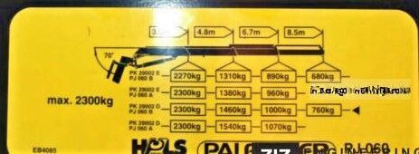 Kamion sa dizalicom, Kamion sa tovarnim sandukom Mercedes-Benz ACTROS 2641 * PK 29002 +JIB PJ060/FUNK* 6x4 Mercedes-Benz ACTROS 2641 * PK 29002 +JIB PJ060/FUNK* 6x4: slika 9