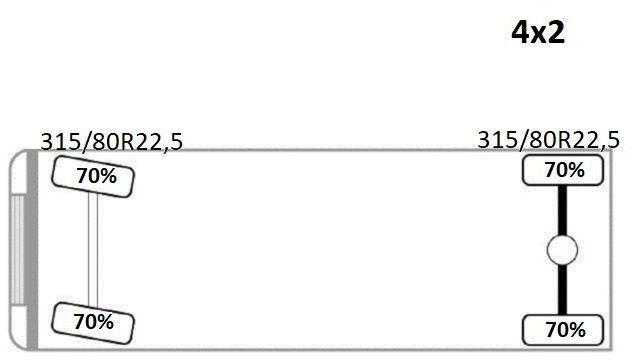 Lizing  Renault C 440* HIAB X-HIDUO 138 B-3 + FUNK + Anhänger Renault C 440* HIAB X-HIDUO 138 B-3 + FUNK + Anhänger: slika 12 Lizing  Renault C 440* HIAB X-HIDUO 138 B-3 + FUNK + Anhänger Renault C 440* HIAB X-HIDUO 138 B-3 + FUNK + Anhänger: slika 12