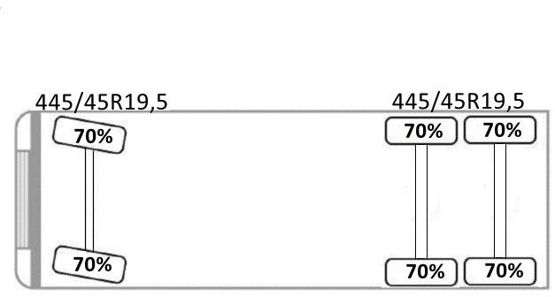 Lizing  Renault C 440* HIAB X-HIDUO 138 B-3 + FUNK + Anhänger Renault C 440* HIAB X-HIDUO 138 B-3 + FUNK + Anhänger: slika 13 Lizing  Renault C 440* HIAB X-HIDUO 138 B-3 + FUNK + Anhänger Renault C 440* HIAB X-HIDUO 138 B-3 + FUNK + Anhänger: slika 13