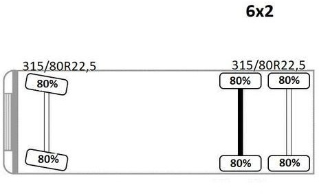 Istovarivač, Kamion sa dizalicom Renault C430 * HIAB 144 BS - 3 HIDUO+ FUNK/ 6x2: slika 15 Istovarivač, Kamion sa dizalicom Renault C430 * HIAB 144 BS - 3 HIDUO+ FUNK/ 6x2: slika 15