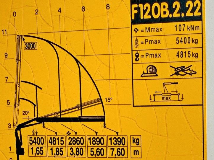 Kamion sa dizalicom Renault T380 * FASSI F120B.2.22 + FUNK / 6x2* TOP: slika 12 Kamion sa dizalicom Renault T380 * FASSI F120B.2.22 + FUNK / 6x2* TOP: slika 12