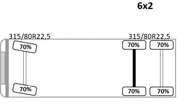 Kamion sa dizalicom Renault T380 * FASSI F120B.2.22 + FUNK / 6x2* TOP: slika 16 Kamion sa dizalicom Renault T380 * FASSI F120B.2.22 + FUNK / 6x2* TOP: slika 16