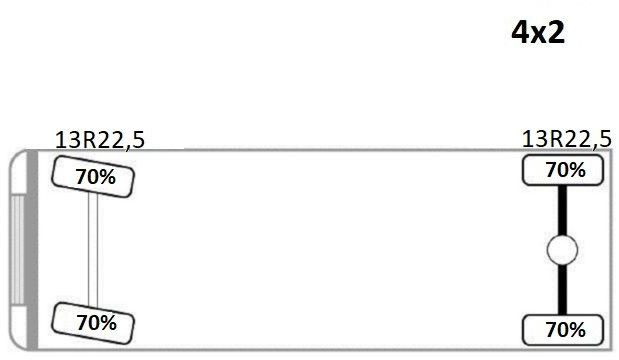 Kamion sa dizalicom, Kamion sa tovarnim sandukom Scania P 280 * HIAB 122 E - 2 HIDUO + FUNK* TOPZUSTAND: slika 14 Kamion sa dizalicom, Kamion sa tovarnim sandukom Scania P 280 * HIAB 122 E - 2 HIDUO + FUNK* TOPZUSTAND: slika 14