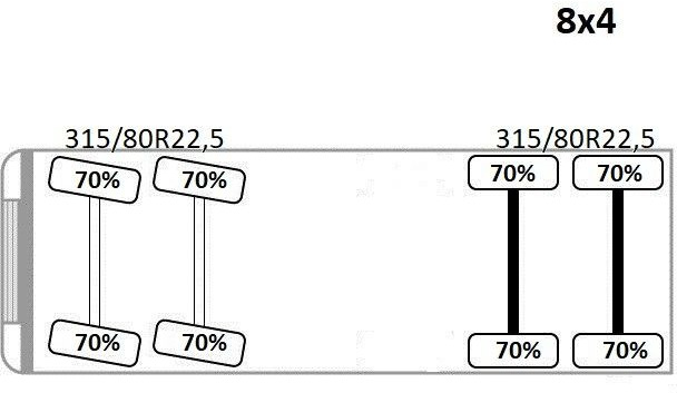 Kamion sa dizalicom Scania P 450* PRITSCHE 6,90m * PK 23002- SH C FUNK *8x4: slika 11