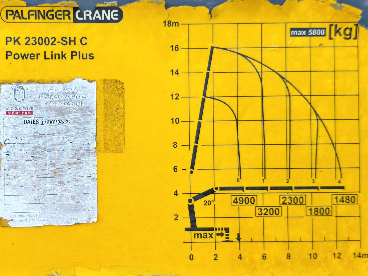 Kamion sa dizalicom Scania P 450* PRITSCHE 6,90m * PK 23002- SH C FUNK *8x4: slika 8
