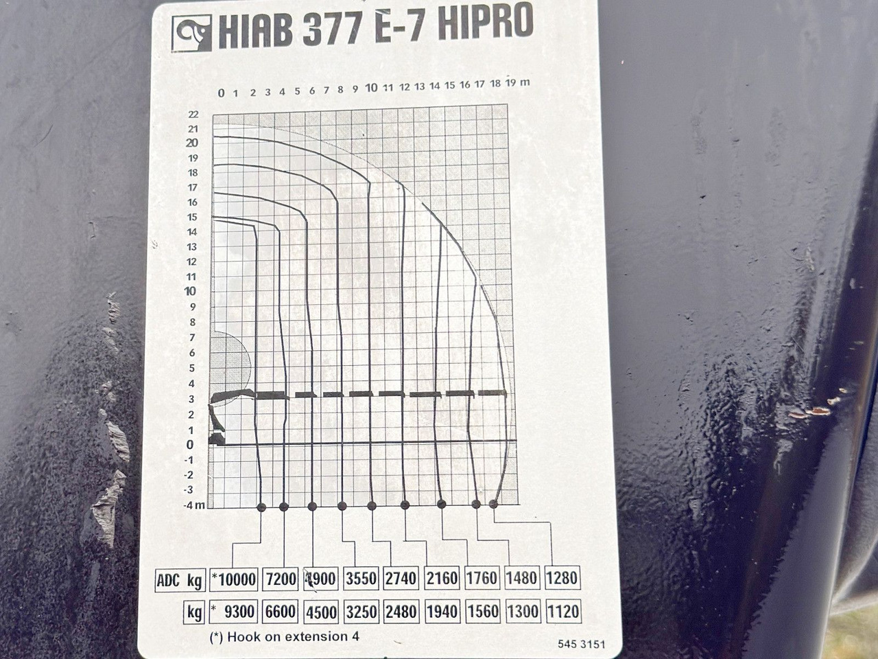 Kamion sa dizalicom Volvo FH 460 * HIAB 377 E - 7 HIPRO + FUNK * 6x4: slika 8