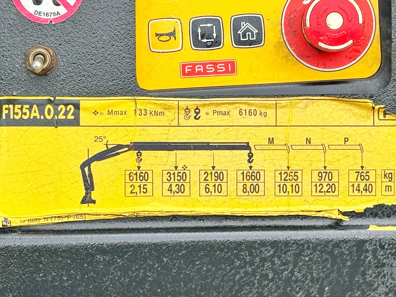 Kamion sa dizalicom Volvo FMX 420 Kipper 5,10m *FASSI F155A.0.22+FUNK/6x4: slika 9