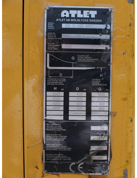 Električni viljuškar Atlet APC 100	Elektromos targonca: slika 7