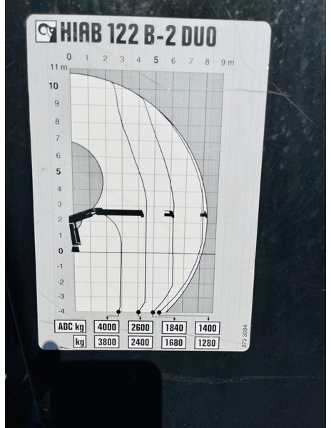 Kamion sa tovarnim sandukom, Kamion sa dizalicom DAF LF CF 250 Right Handed: slika 7