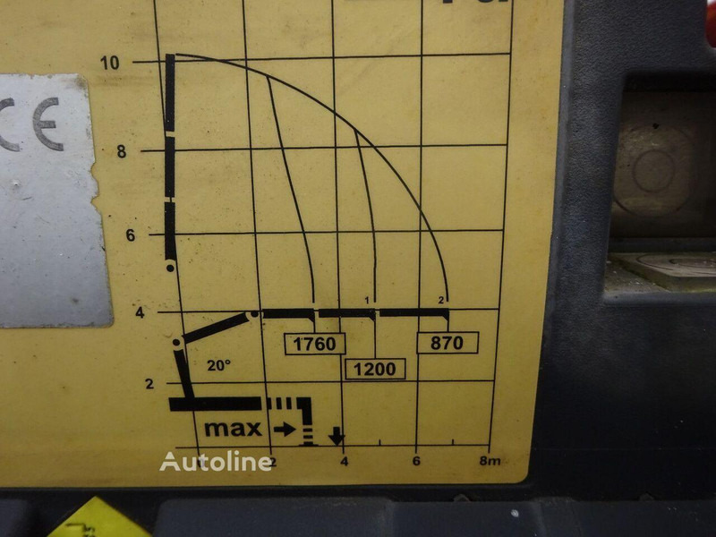 Istovarivač, Kamion sa dizalicom Iveco ML75E18K - 3 way tipper+crane: slika 18