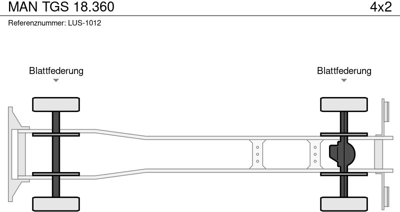 Istovarivač MAN TGS 18.360: slika 14 Istovarivač MAN TGS 18.360: slika 14