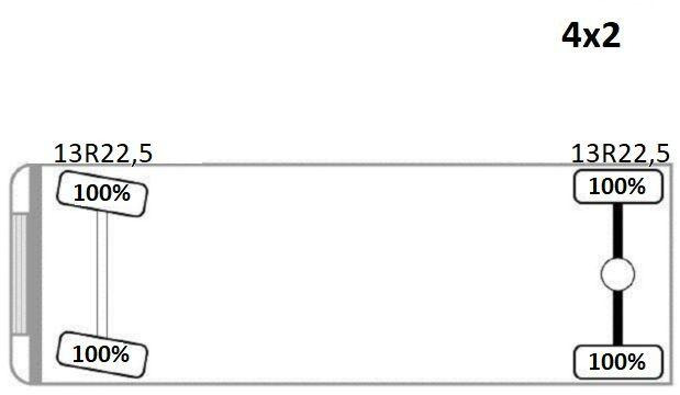 Istovarivač MAN TGS 18.360: slika 12 Istovarivač MAN TGS 18.360: slika 12